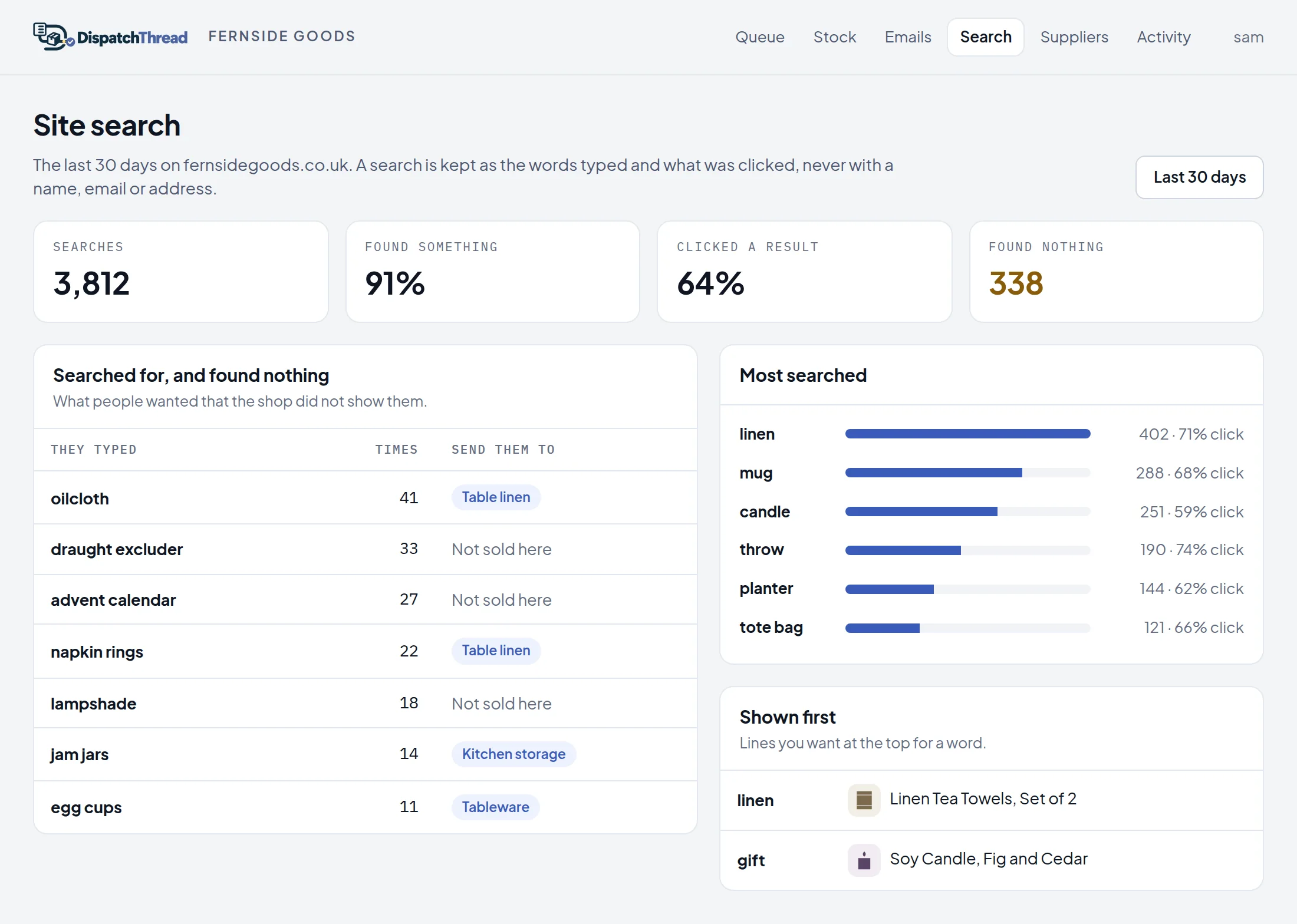 The site search report on demonstration data, with the searches that found nothing and the most searched words